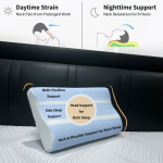 Memory foam pillow Curve pillow slow rebound wave pillow space memory cotton pillow core